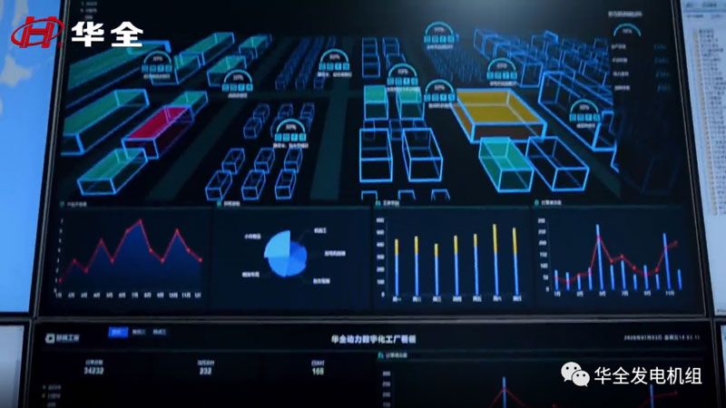華全動力依托先進技術，不斷開拓市場